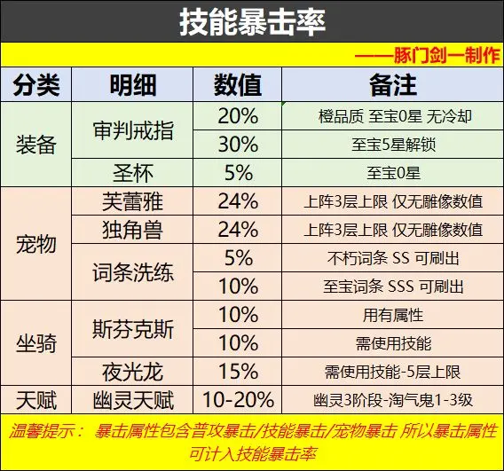 卡皮巴拉Go国际服